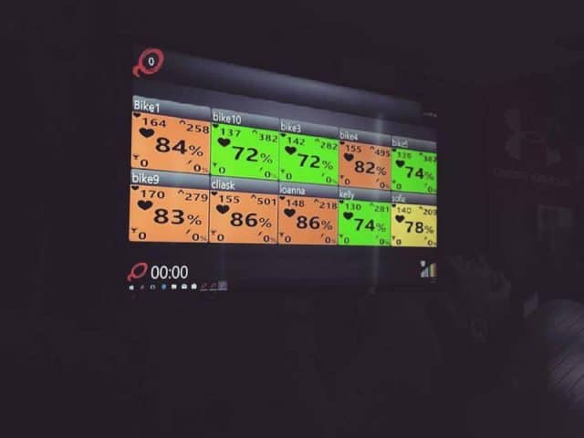 Gym Tonic | Stages Cycling