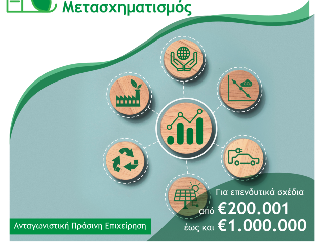 ΠΡΟΓΡΑΜΜΑ “ΑΝΤΑΓΩΝΙΣΤΙΚΟΤΗΤΑ”