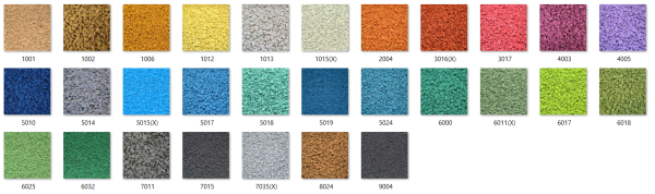 ΧΡΩΜΑΤΟΛΟΓΙΟ ΧΡΩΜΑΤΟΛΟΓΙΟ