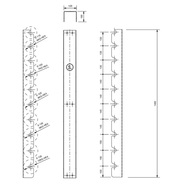 dimensions dimensions